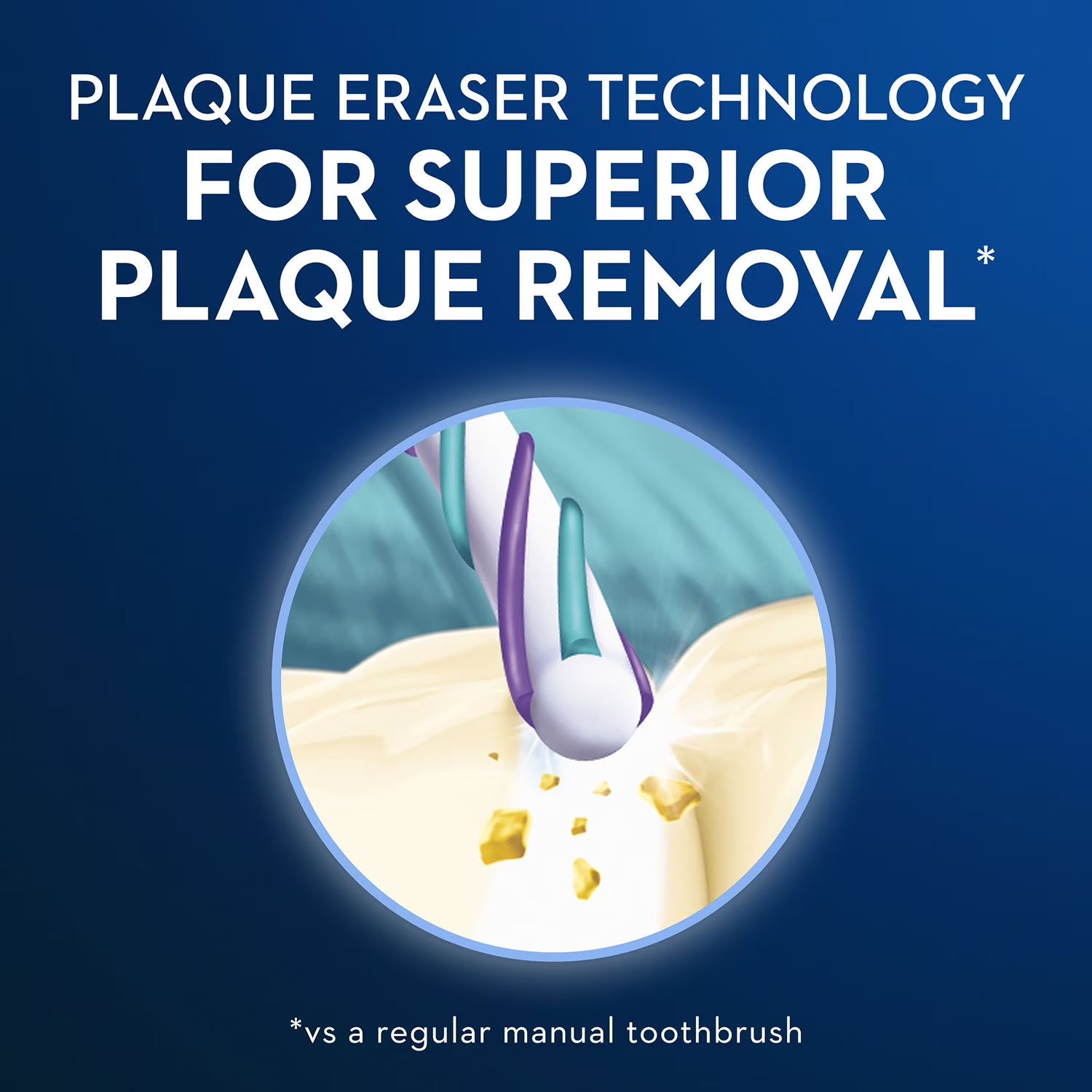 Oral-B ProHealth Advanced Manual Toothbrush