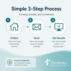 Genetrace At-Home DNA Paternity Test Kit