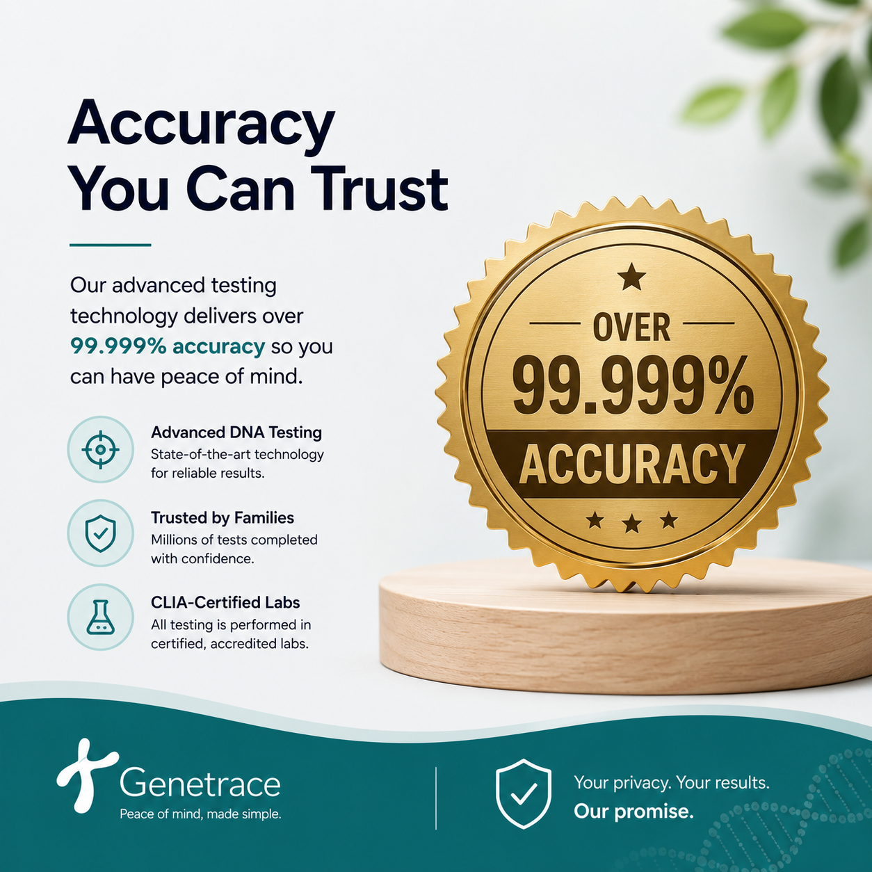 Genetrace At-Home DNA Paternity Test Kit