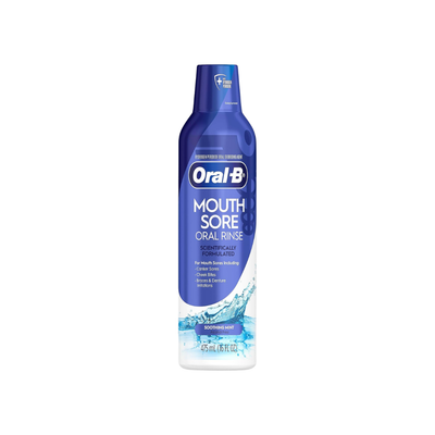 Personal Hygiene & Deodorants